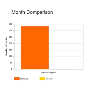 Billing and payment processing Image