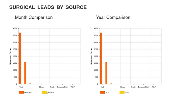Appointment Calendar